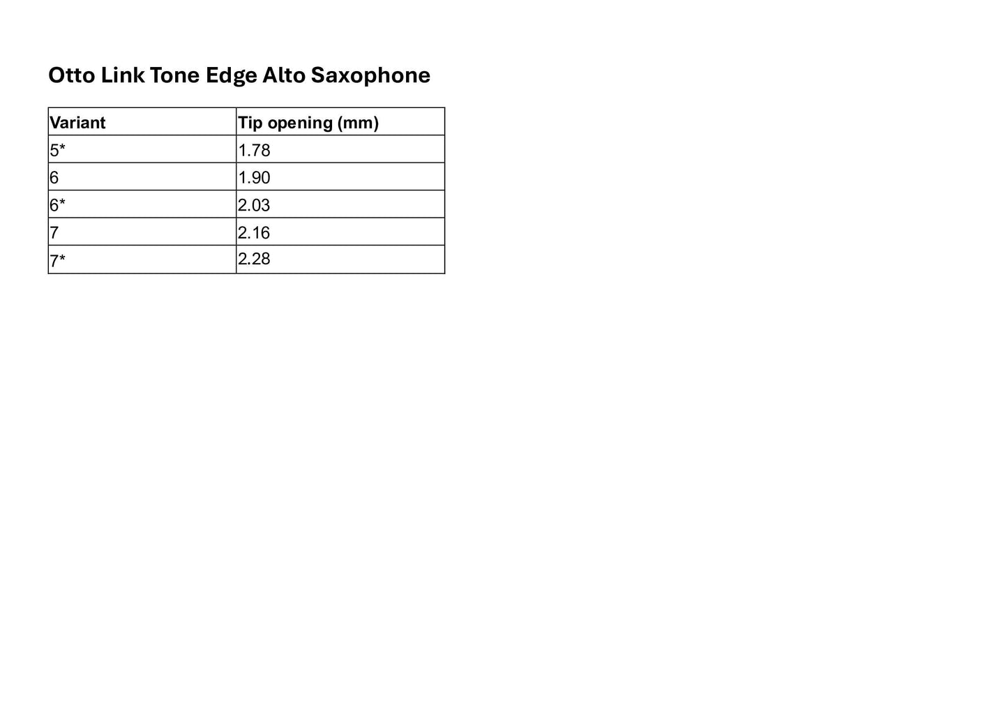 Otto Link Tone Edge Alto Saxophone Mouthpiece