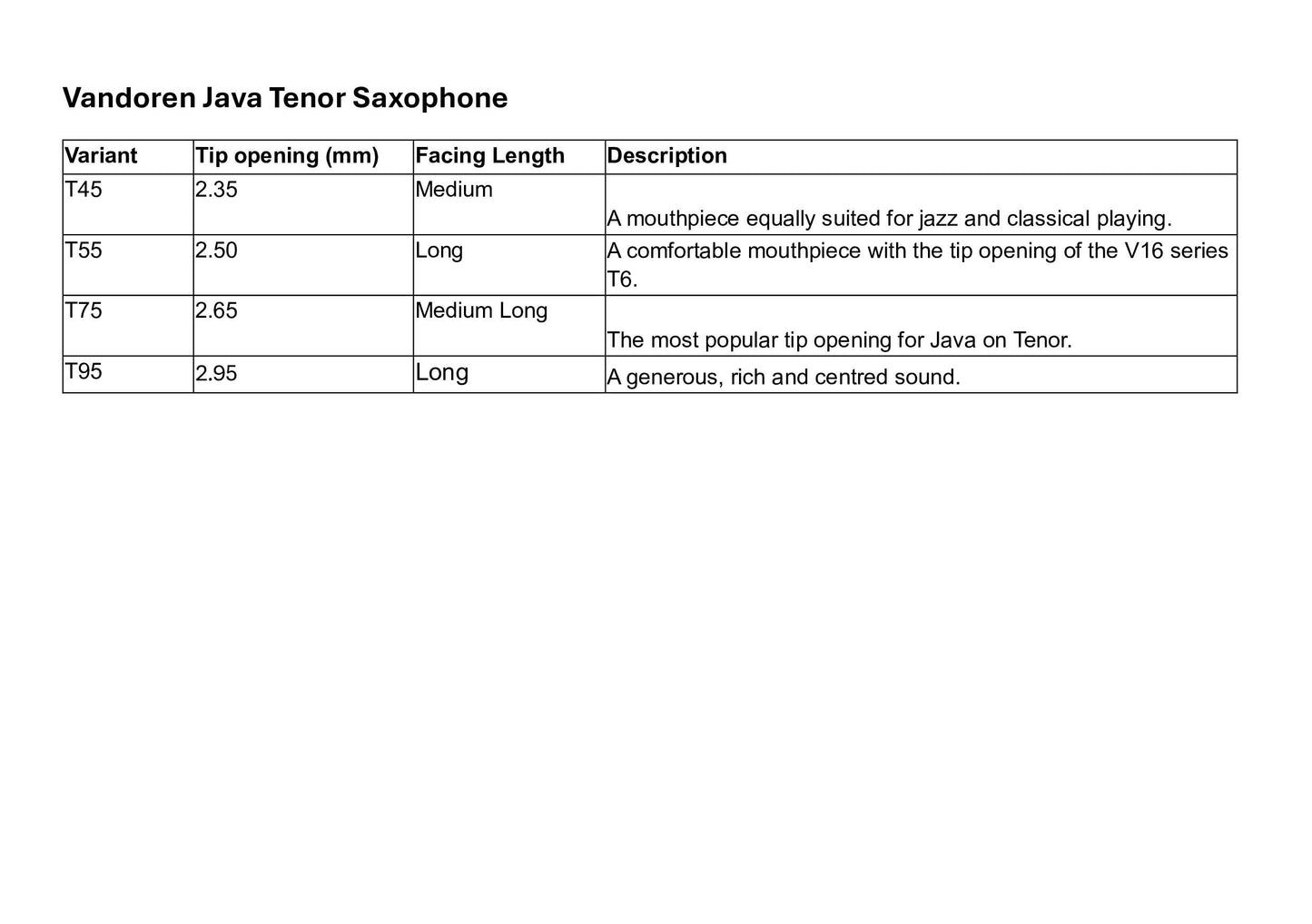 Vandoren Java Tenor Saxophone Mouthpiece