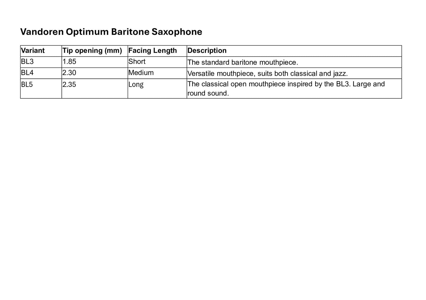 Vandoren Optimum Baritone Saxophone Mouthpiece