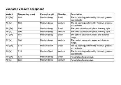 Vandoren V16 Alto Saxophone Mouthpiece