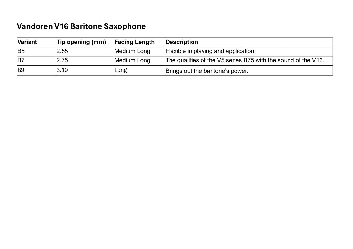 Vandoren V16 Baritone Saxophone Mouthpiece