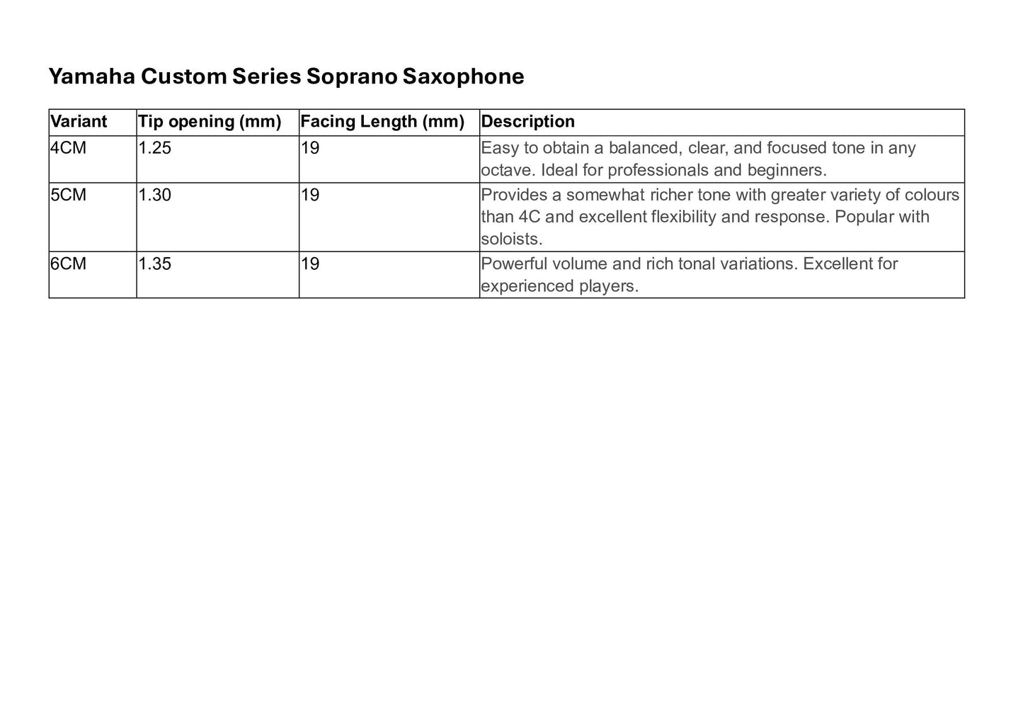 Yamaha Custom Series Soprano Saxophone Mouthpiece