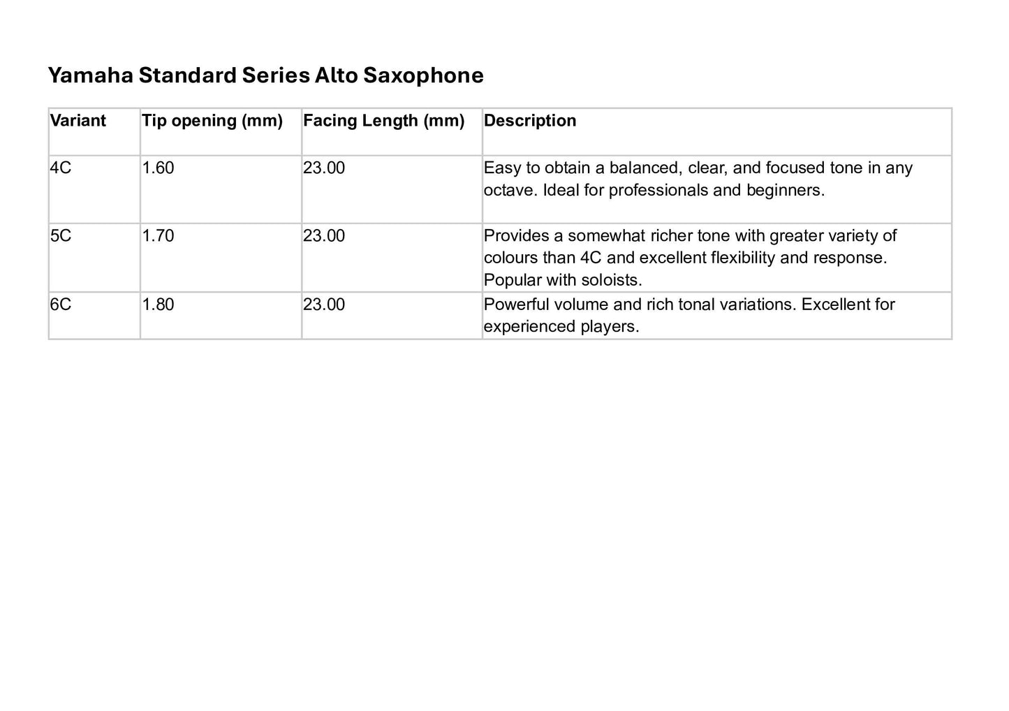 Yamaha Standard Series Alto Saxophone Mouthpiece