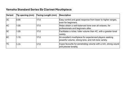 Yamaha Standard Series Eb Clarinet Mouthpiece
